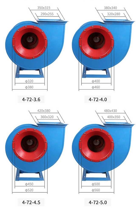 蜗牛式离心风机的用途及l构? onmousewheel=