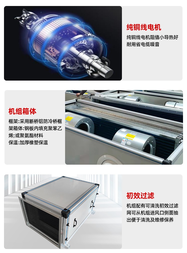 吊頂式空調機組工作原理：