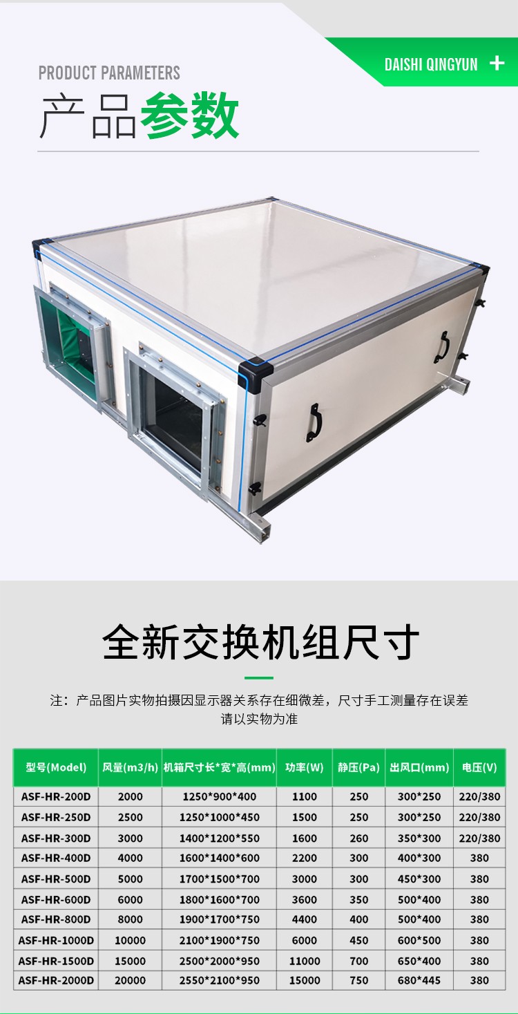 新風機十大優勢，讓您遠離空氣污染困擾