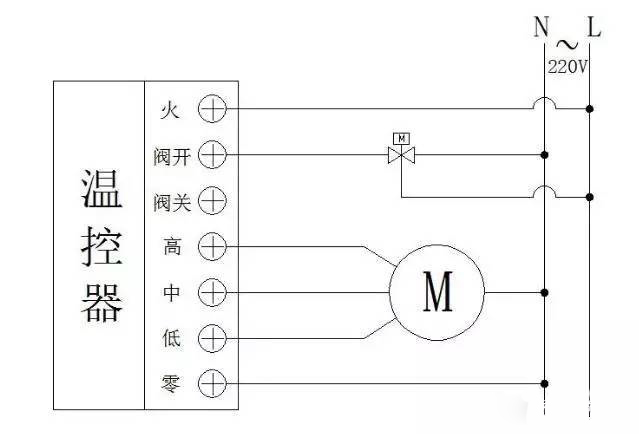 温控器开x(chng)U图?qing)原理是什么呢