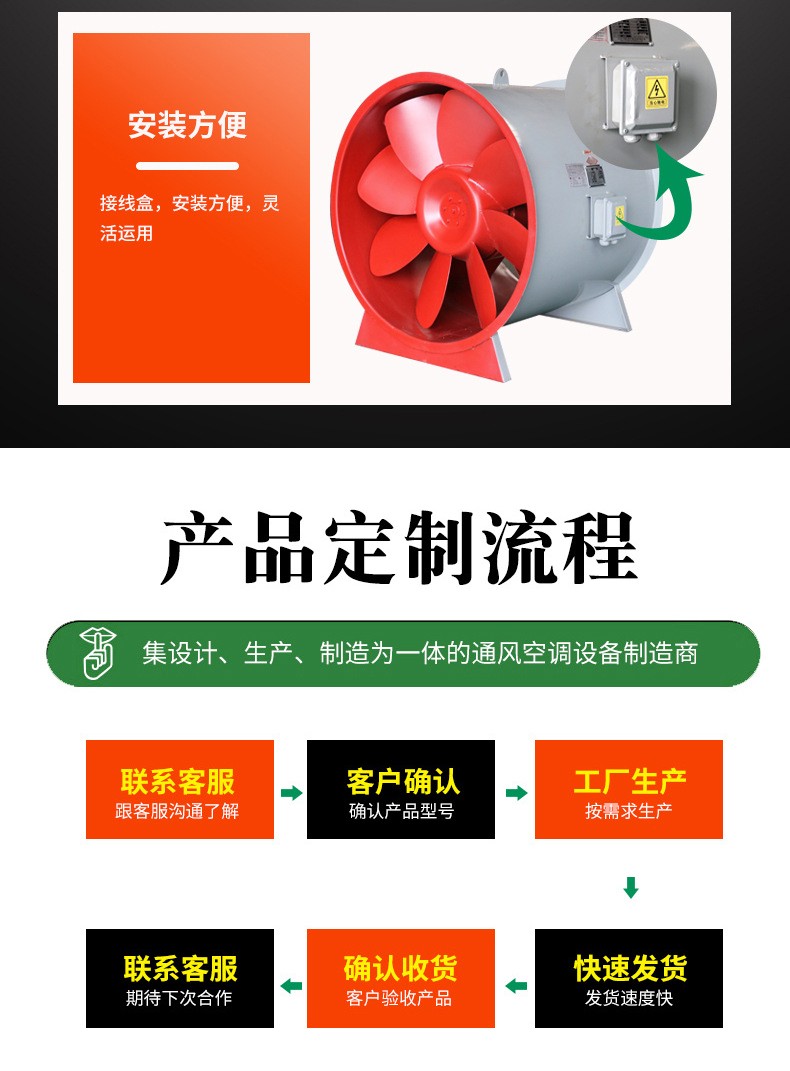 消防排煙風(fēng)機(jī)有哪些排煙方式?