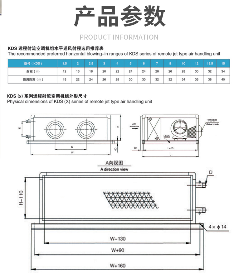 遠程射流空調機組的產品介紹分析