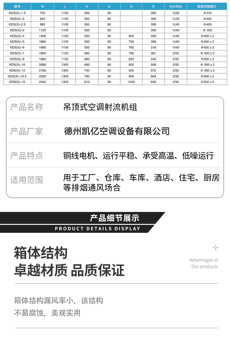 遠程射流空調機組的產品介紹分析