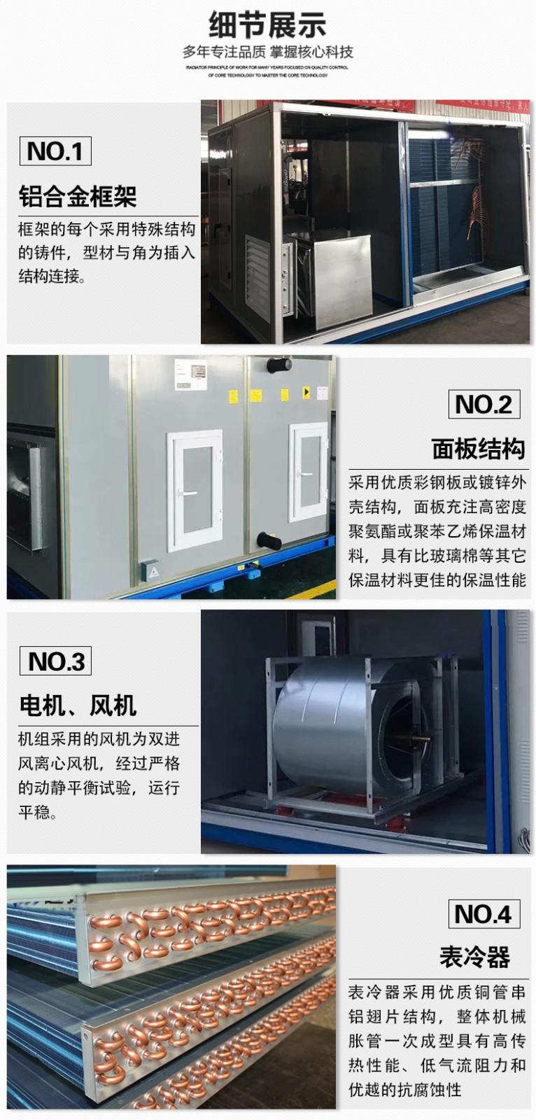 組合式空調機組 節能高效 應用范圍