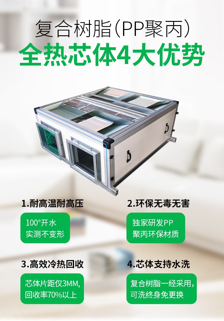 別墅或大戶型用不用安裝新風系統