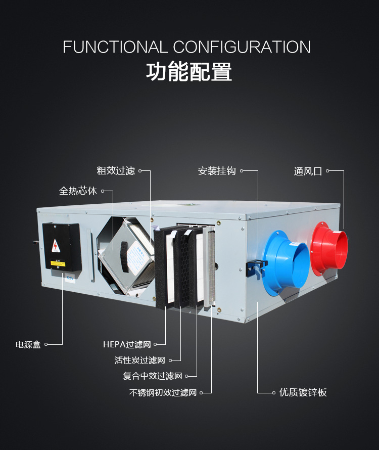 新風系統的作用與功能有哪些