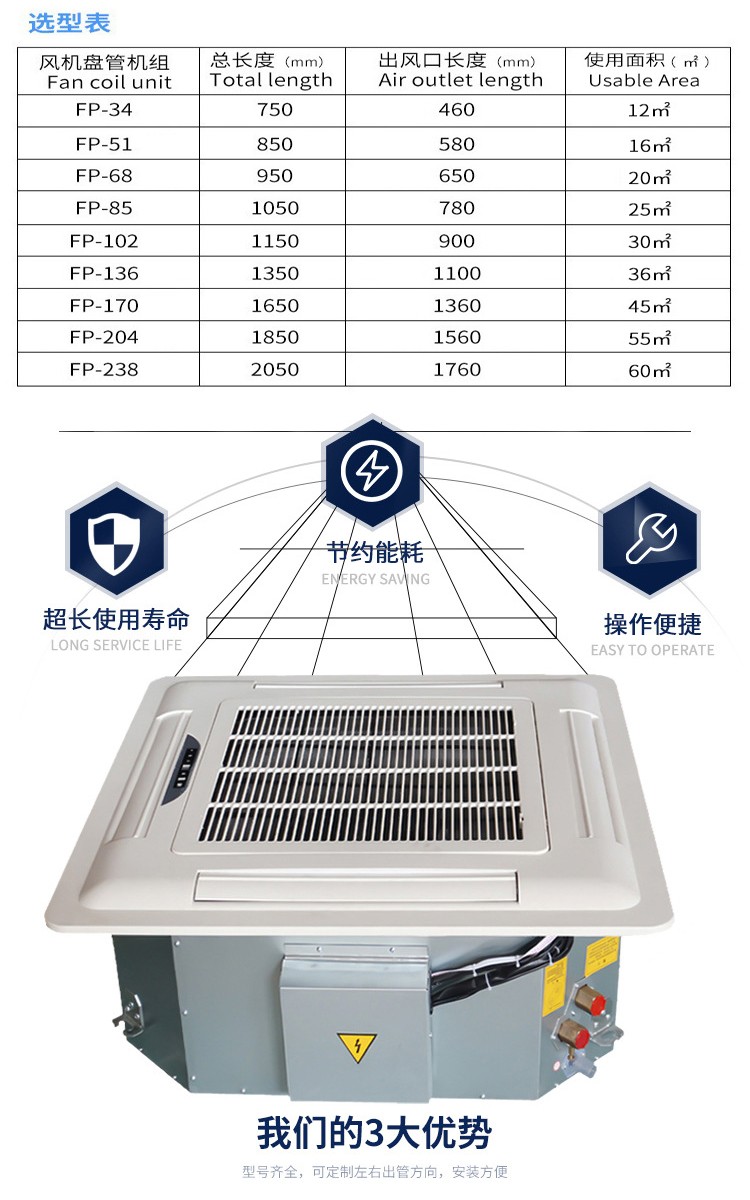 卡式風機盤管的工作原理保護措施